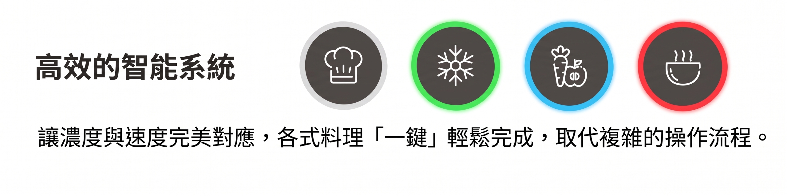 按鍵介面簡易好學