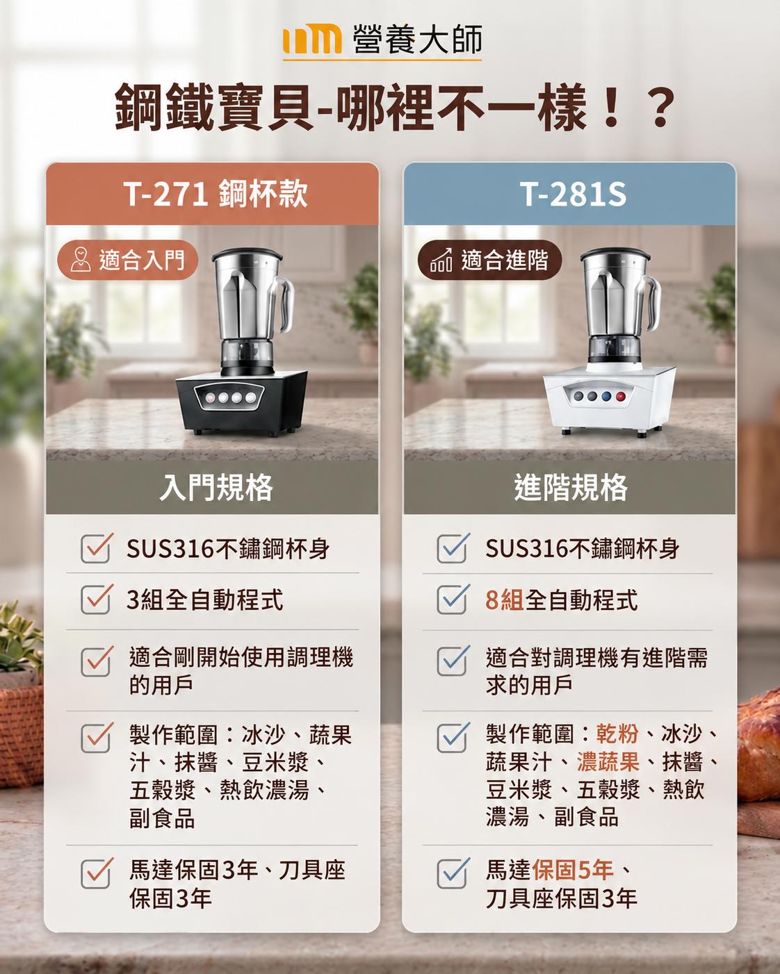 鋼鐵寶貝怎麼挑選?