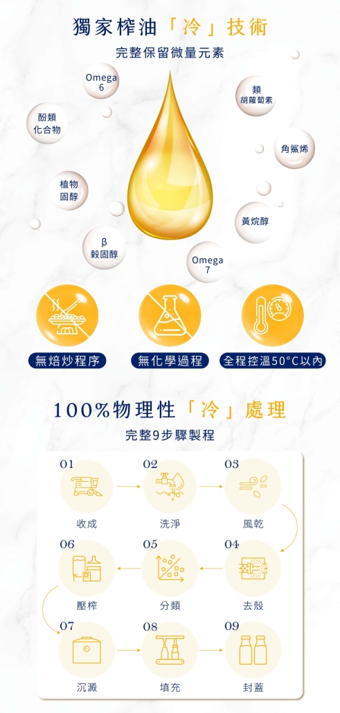 要如何挑選油